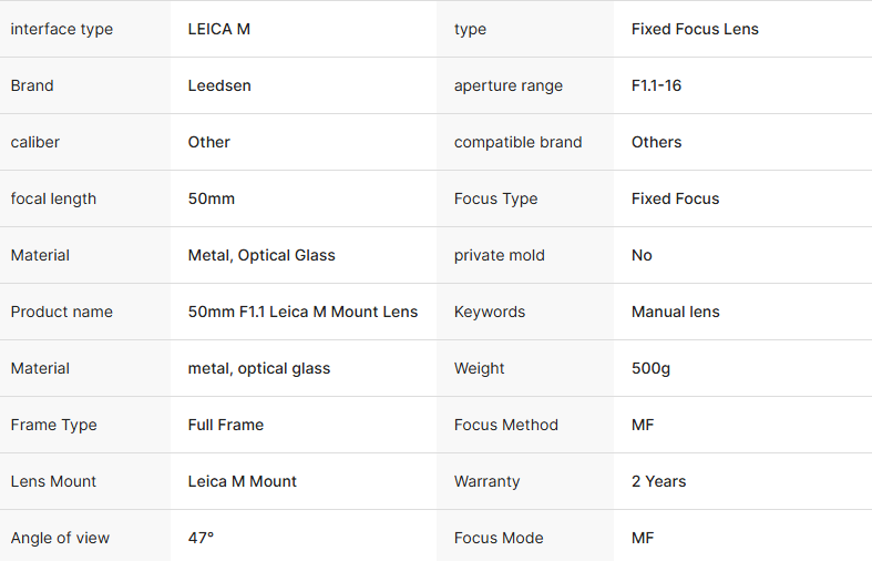 Custom 50mm F1.1 Leica M Mount Lens - Image 5